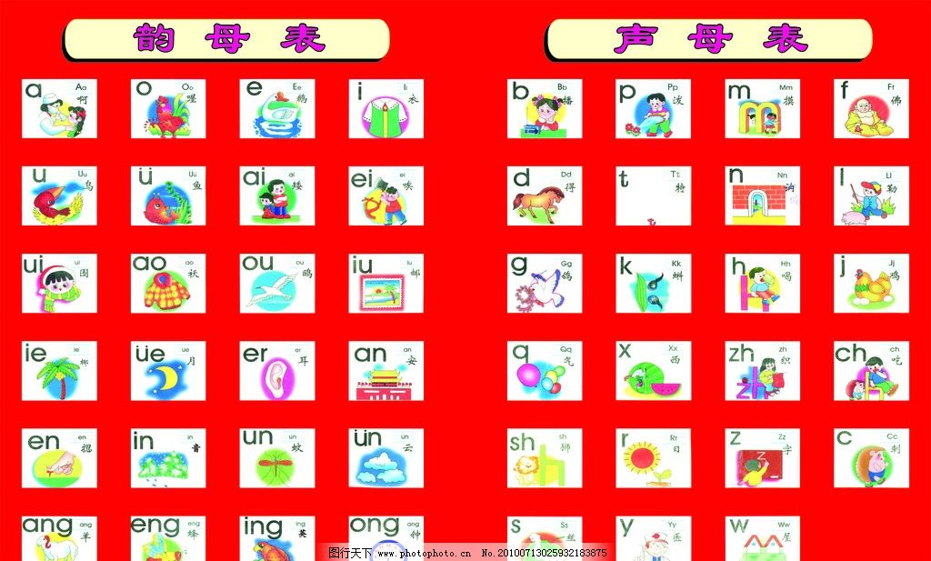 汉语拼音声母和韵母: 小学汉语拼音字母表 26个汉语拼音字母表 字母