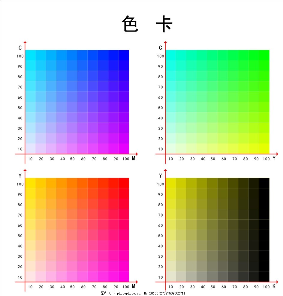 CMYK 比色卡,坐标轴 设计元素 矢量图-图行天下图库
