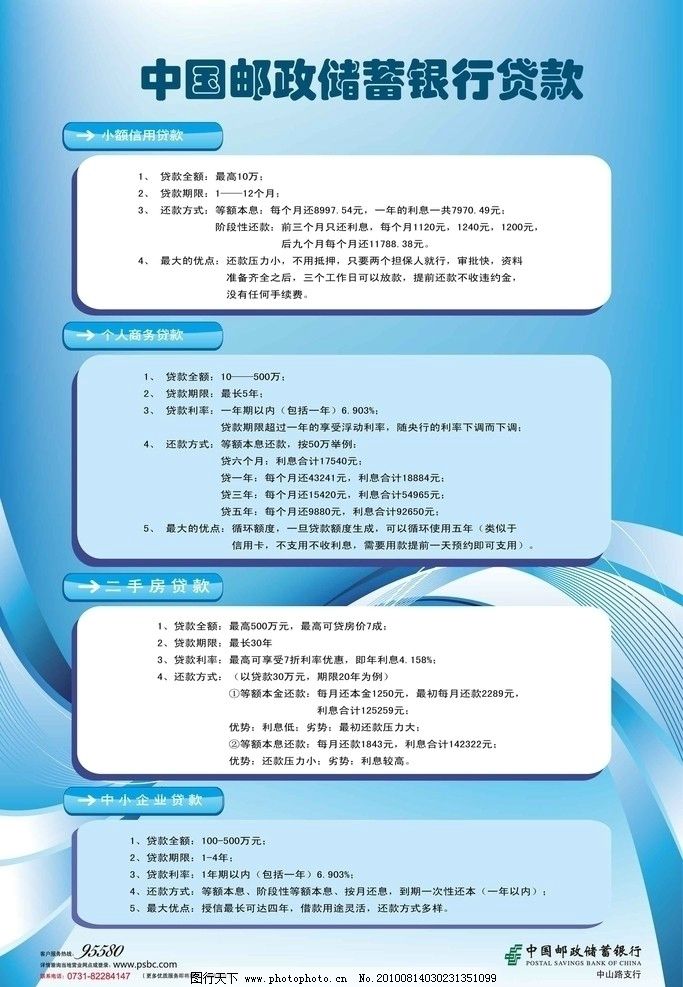 宣传海报 中国邮政 储蓄 银行 曲线 蓝色 矢量 折页 表格