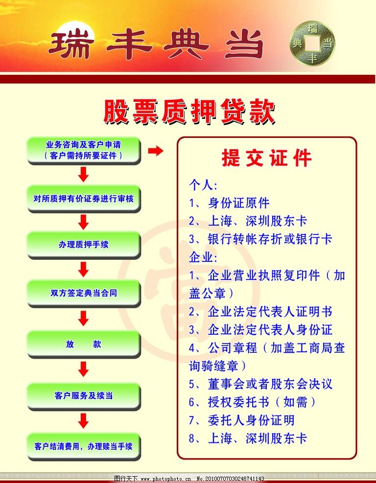 股票稚押贷款,典当,抵押,稚押,当铺,展板模板,广告设计模板,源文件,100DPI,PSD