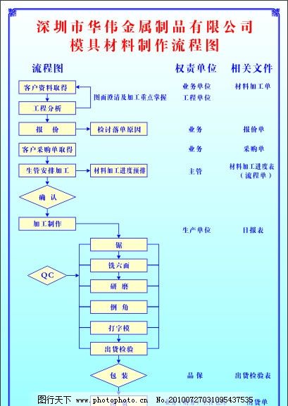 设多宝体育- 多宝体育官方网站- 多宝体育APP下载 DUOBAO SPORTS计公司怎么去开拓业务doc